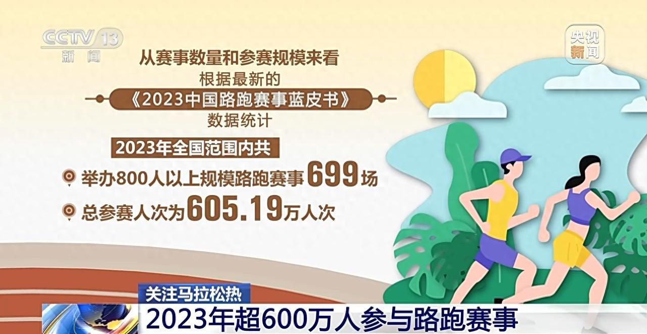 2023 年超 600 万人参与路跑赛事